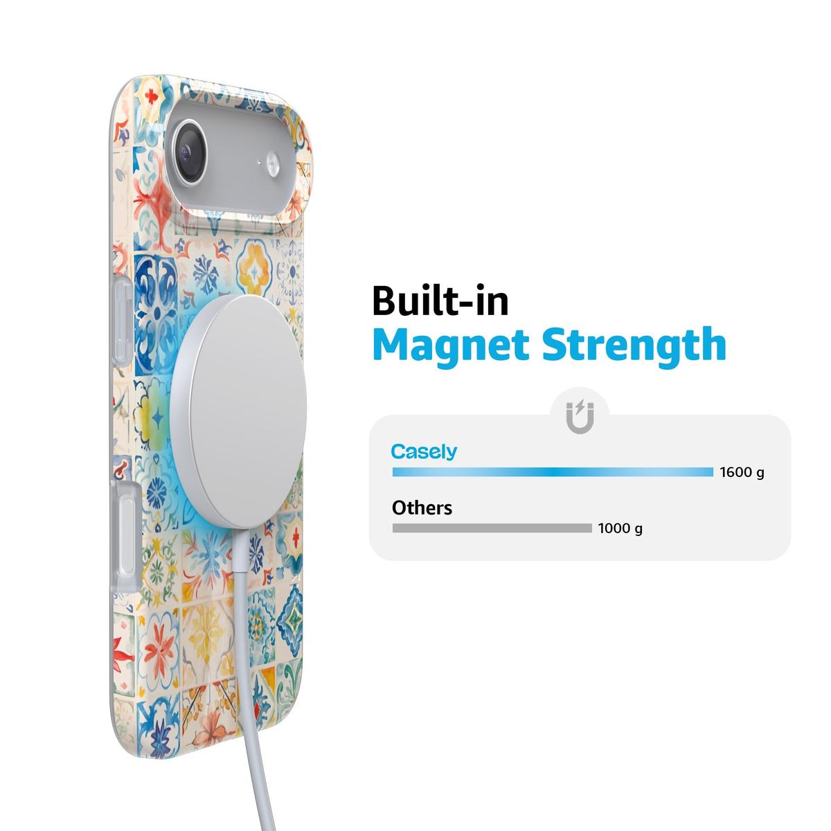 Tuscan Tiles | Dolce Vita Case