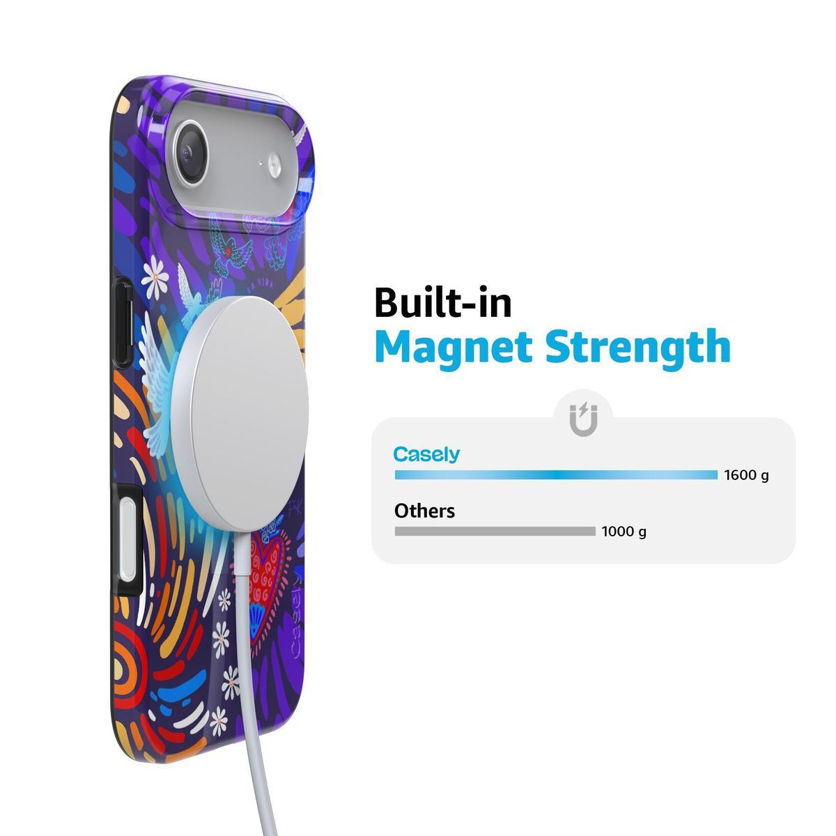 Viva La Vida | Frida Kahlo Collage Case