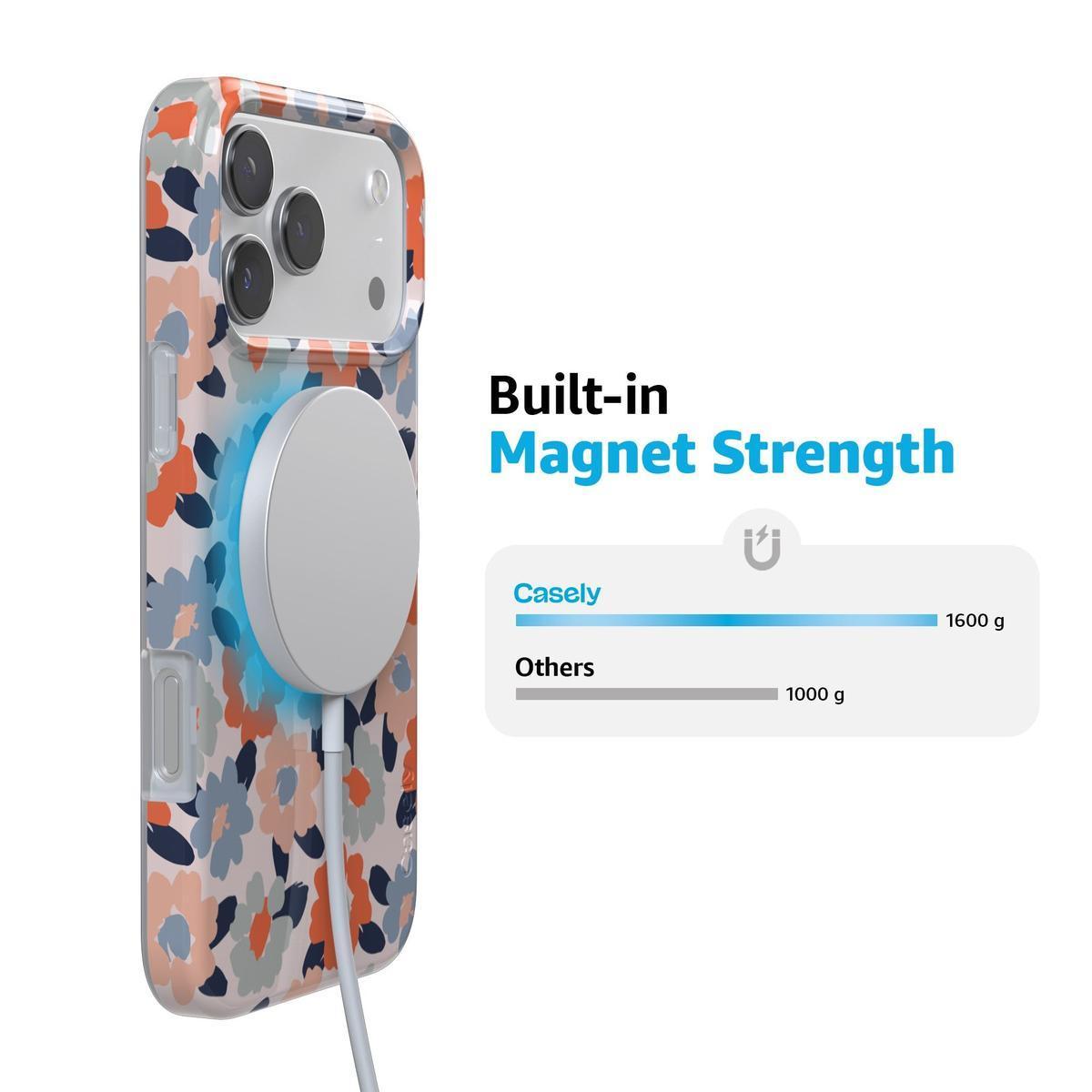 Field of Flowers | Pastel Floral Case