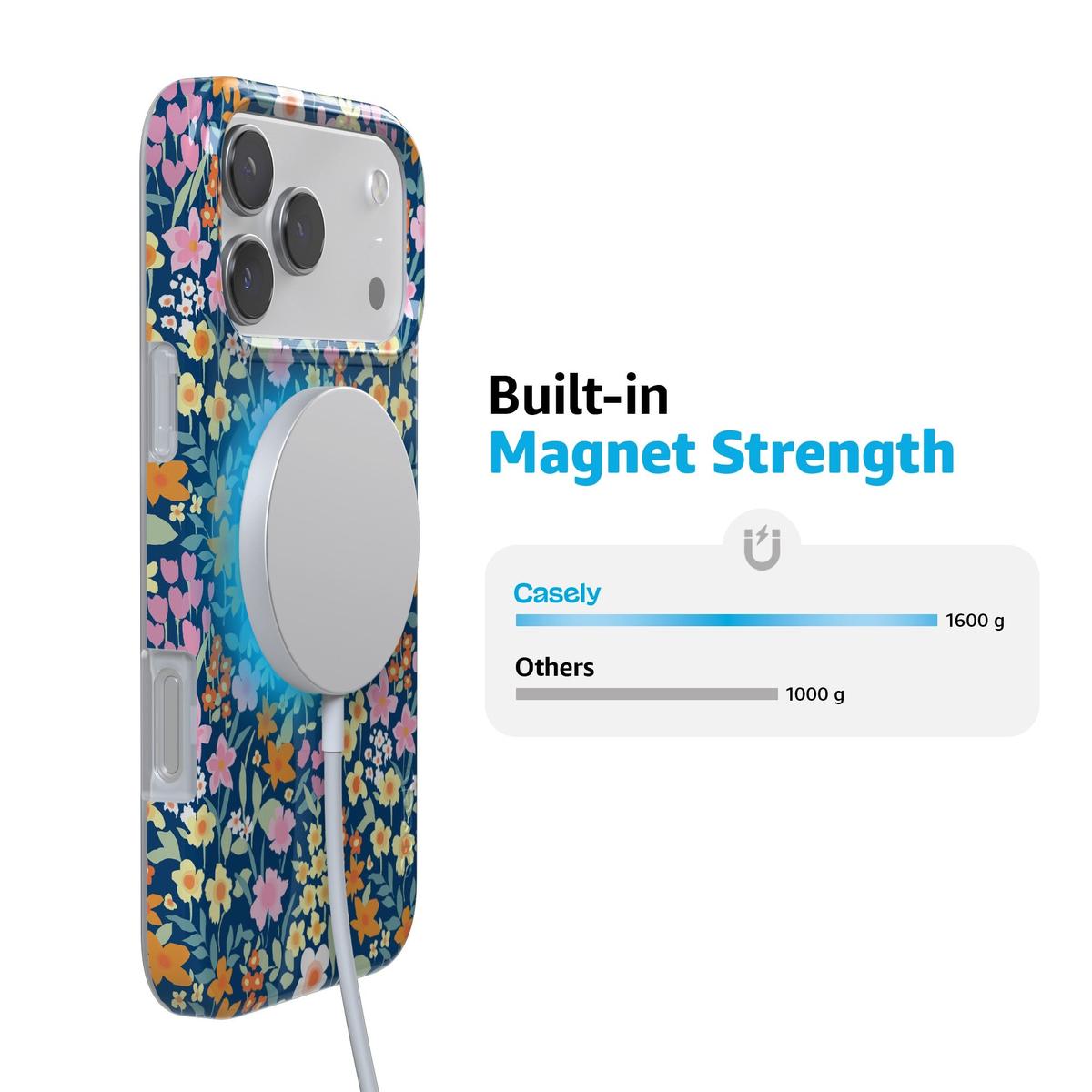 Full Bloom | Navy Floral Case