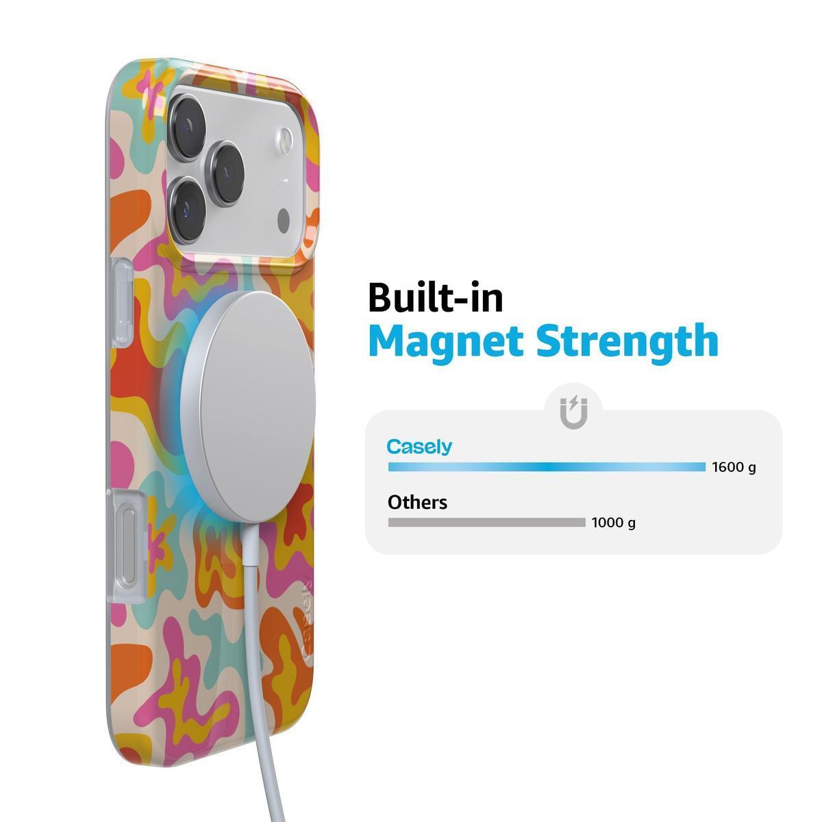 Tropical Color Splash | Abstract Retro Case