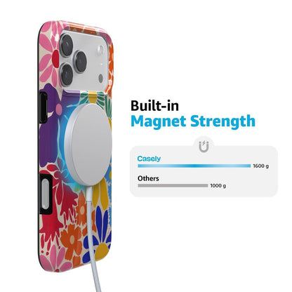 Flower Patch | Multi-Color Floral Case