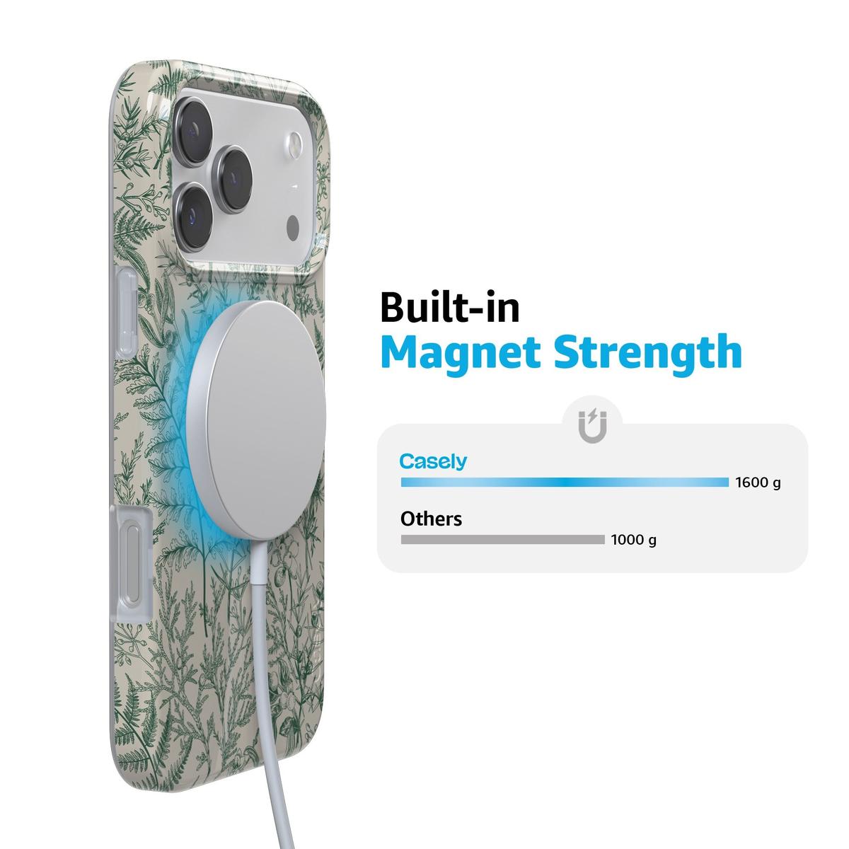 Sage Garden | Green Floral Case