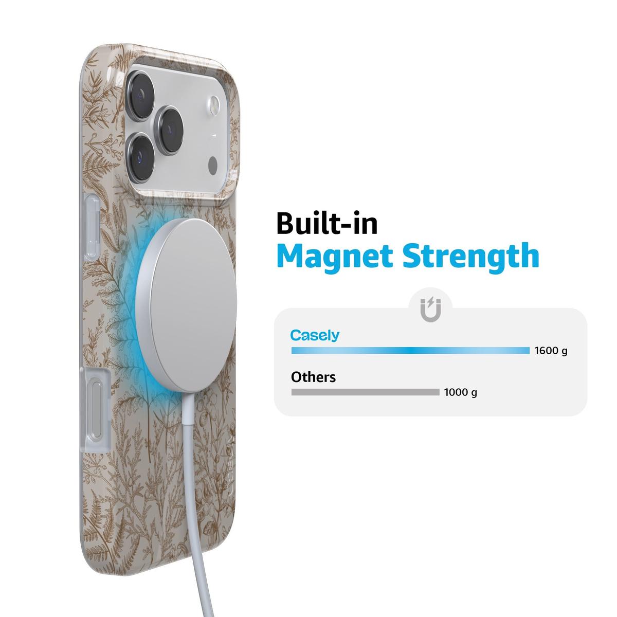 Beige Garden | Neutral Floral Case