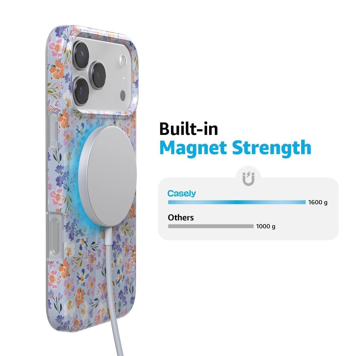 Poppy Meadows | Pastel Floral Case