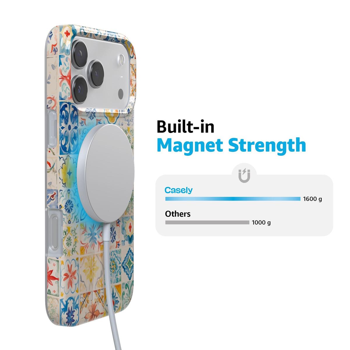 Tuscan Tiles | Dolce Vita Case