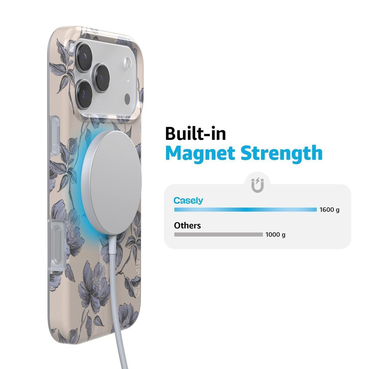 Ink & Iris | Vintage Floral Case