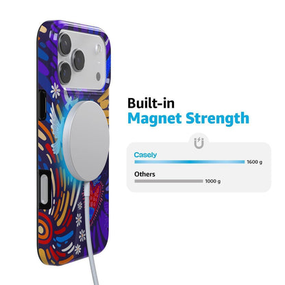 Viva La Vida | Frida Kahlo Collage Case