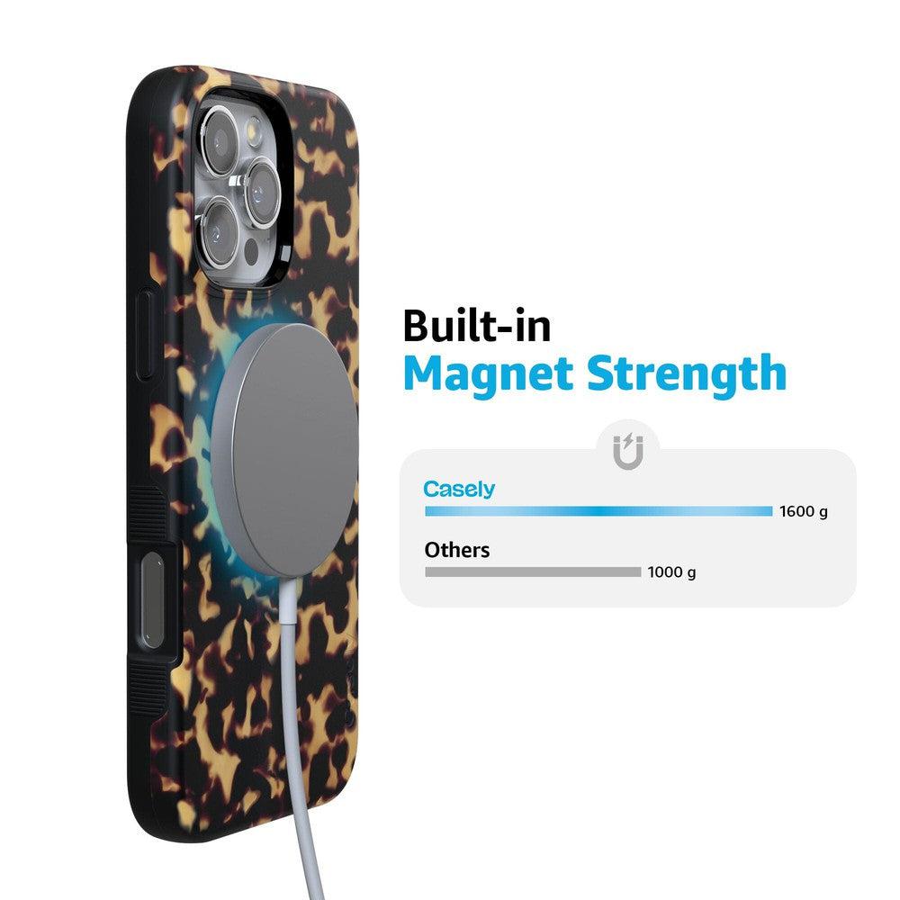 Shell Shocked | Tortoise Print Case