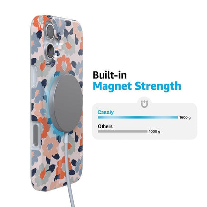 Field of Flowers | Pastel Floral Case