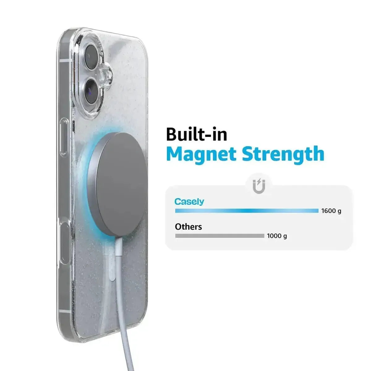 Clear Skies | Clear Shimmer Case