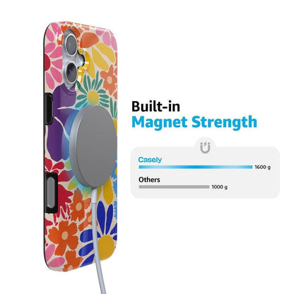 Flower Patch | Multi-Color Floral Case