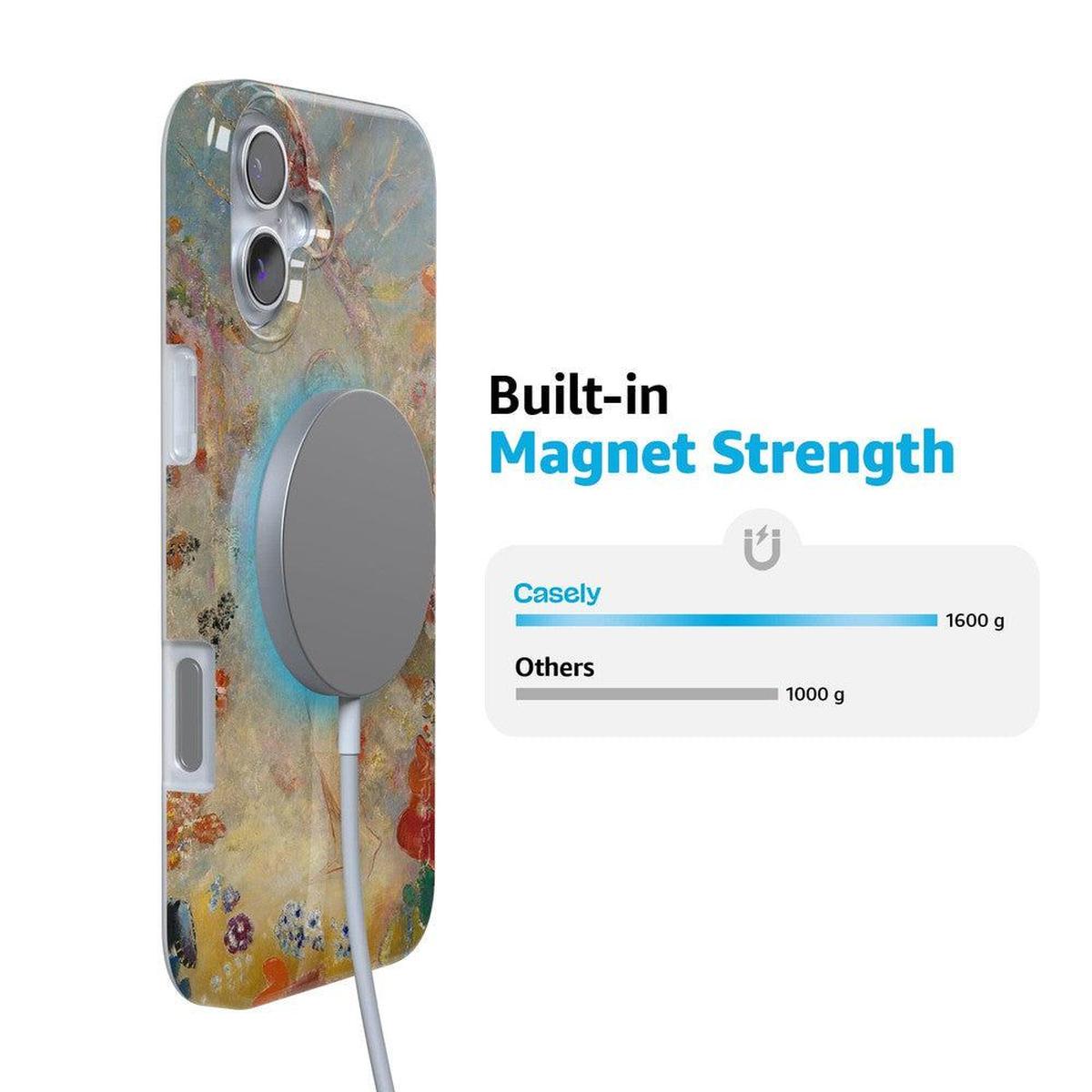 Pandora | The Met Series Case