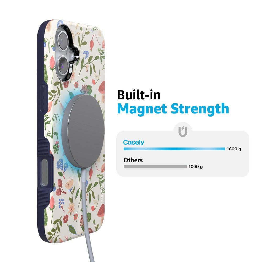 Garden Party | Mushroom Floral Case