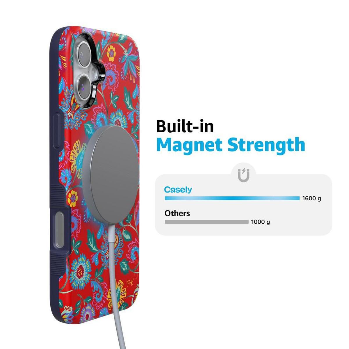 Painted Flowers | Frida Kahlo Floral Case