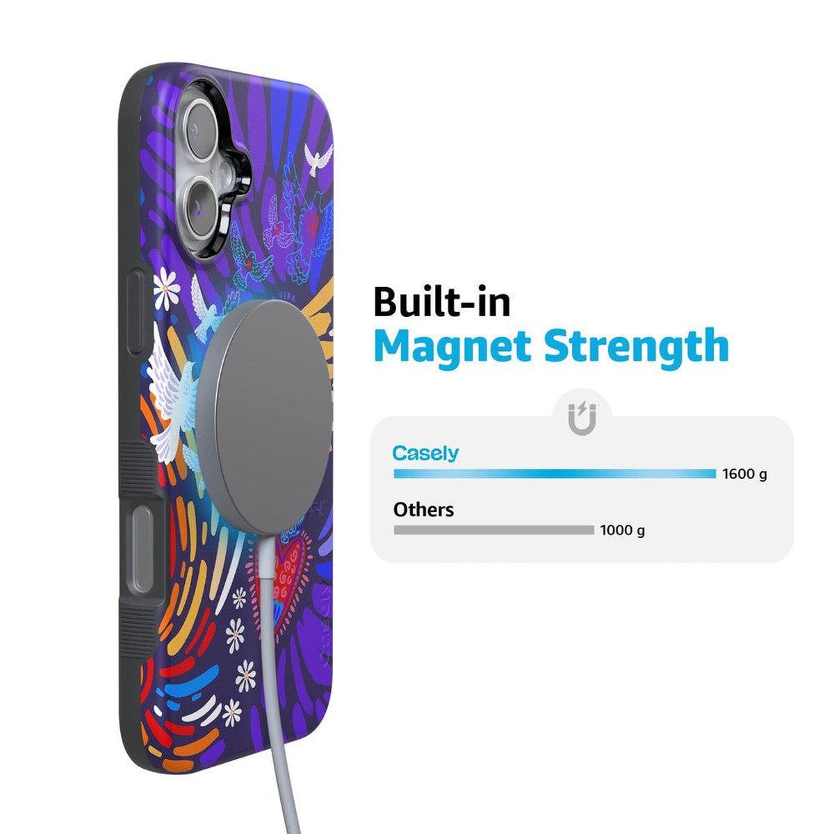 Viva La Vida | Frida Kahlo Collage Case