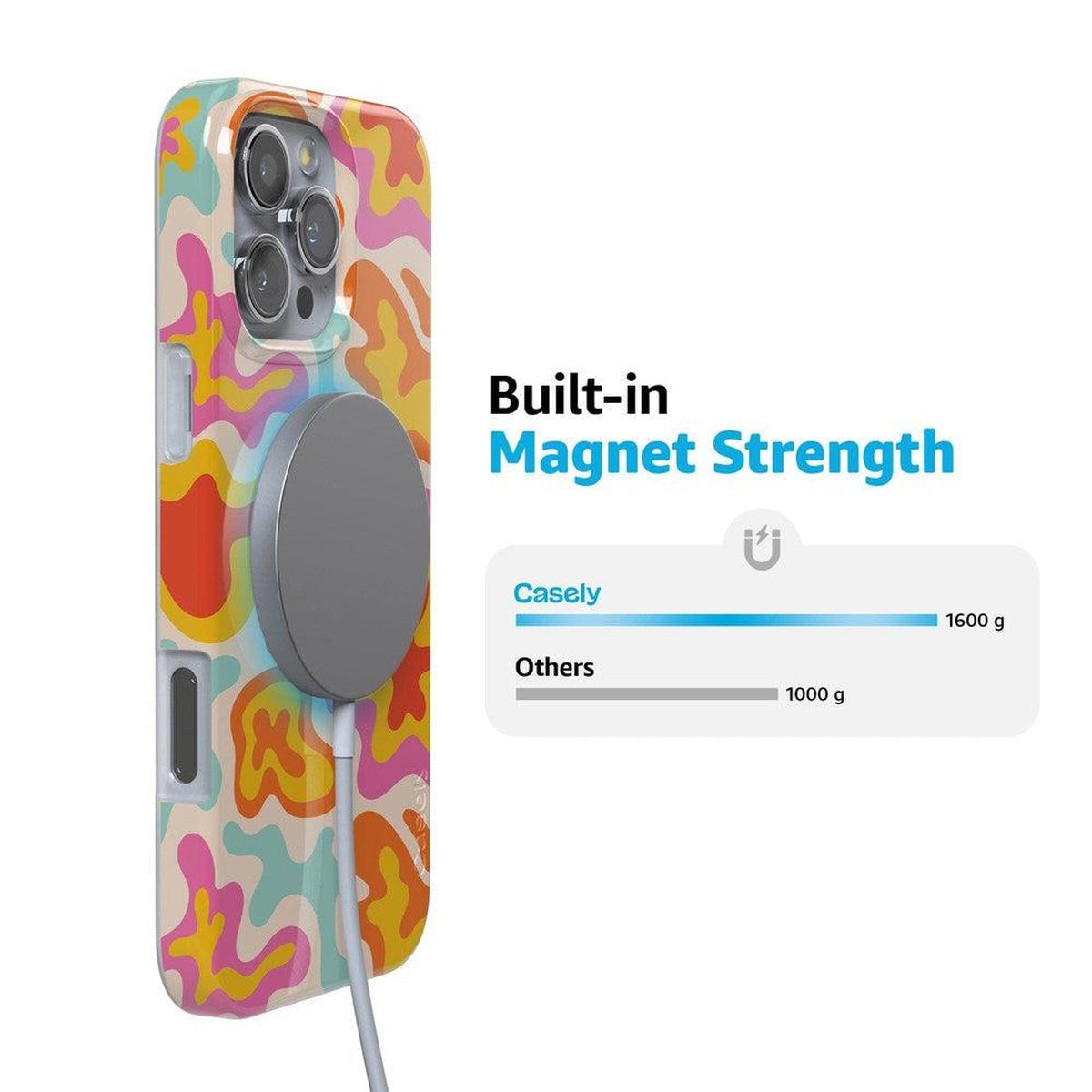 Tropical Color Splash | Abstract Retro Case