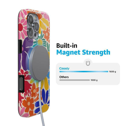 Flower Patch | Multi-Color Floral Case