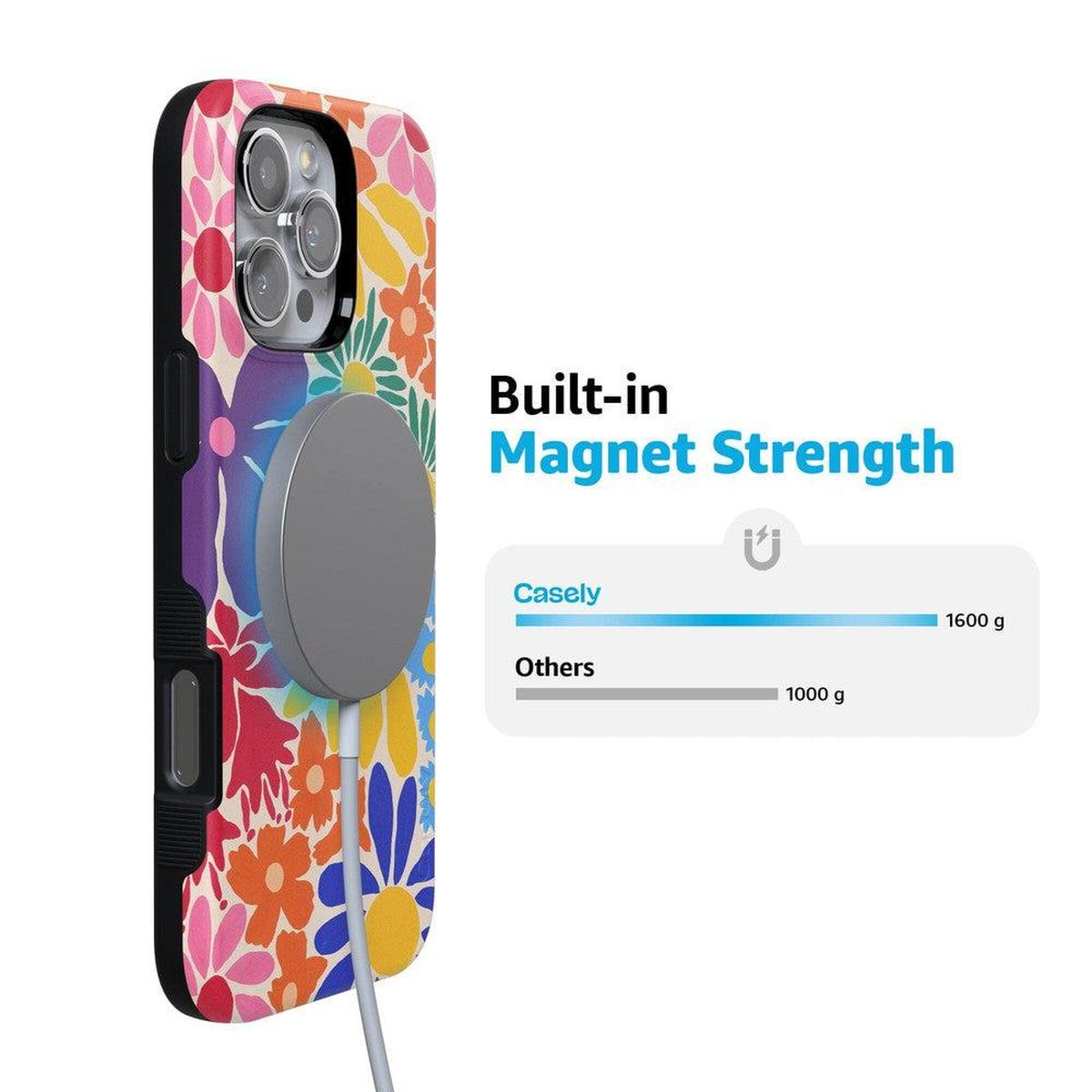 Flower Patch | Multi-Color Floral Case