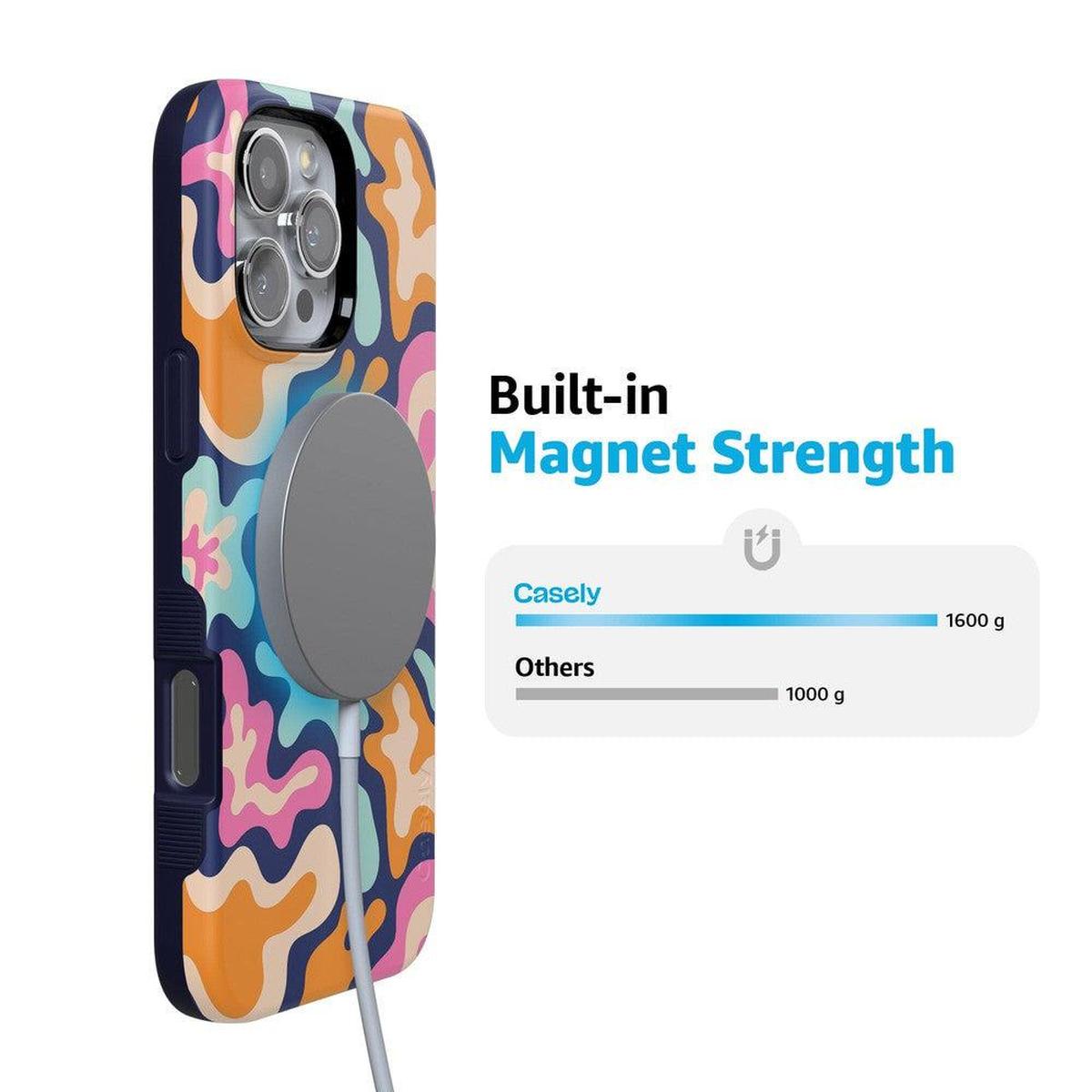 Midnight Color Splash | Abstract Retro Case