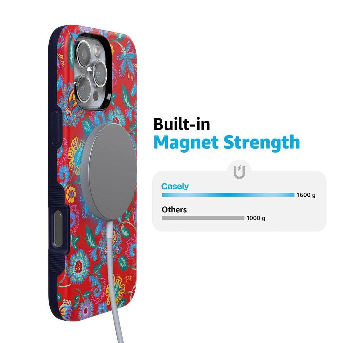 Painted Flowers | Frida Kahlo Floral Case