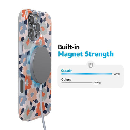 Field of Flowers | Pastel Floral Case