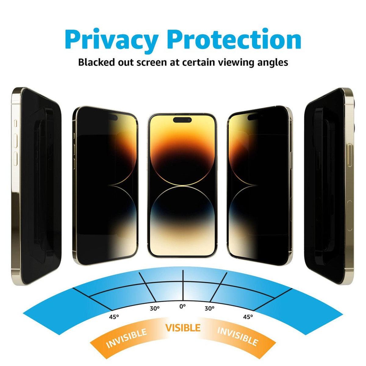 Privacy Glass | Anti-Spy Tempered Glass Screen Protector