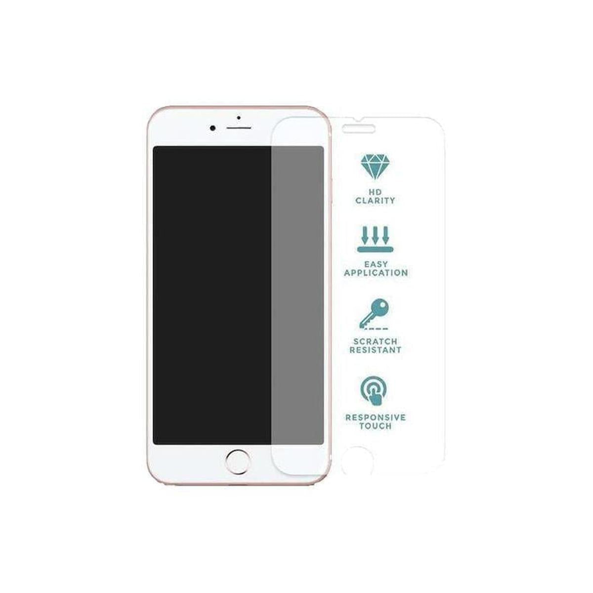 Casely Glass | Premium Tempered Glass Screen Protector