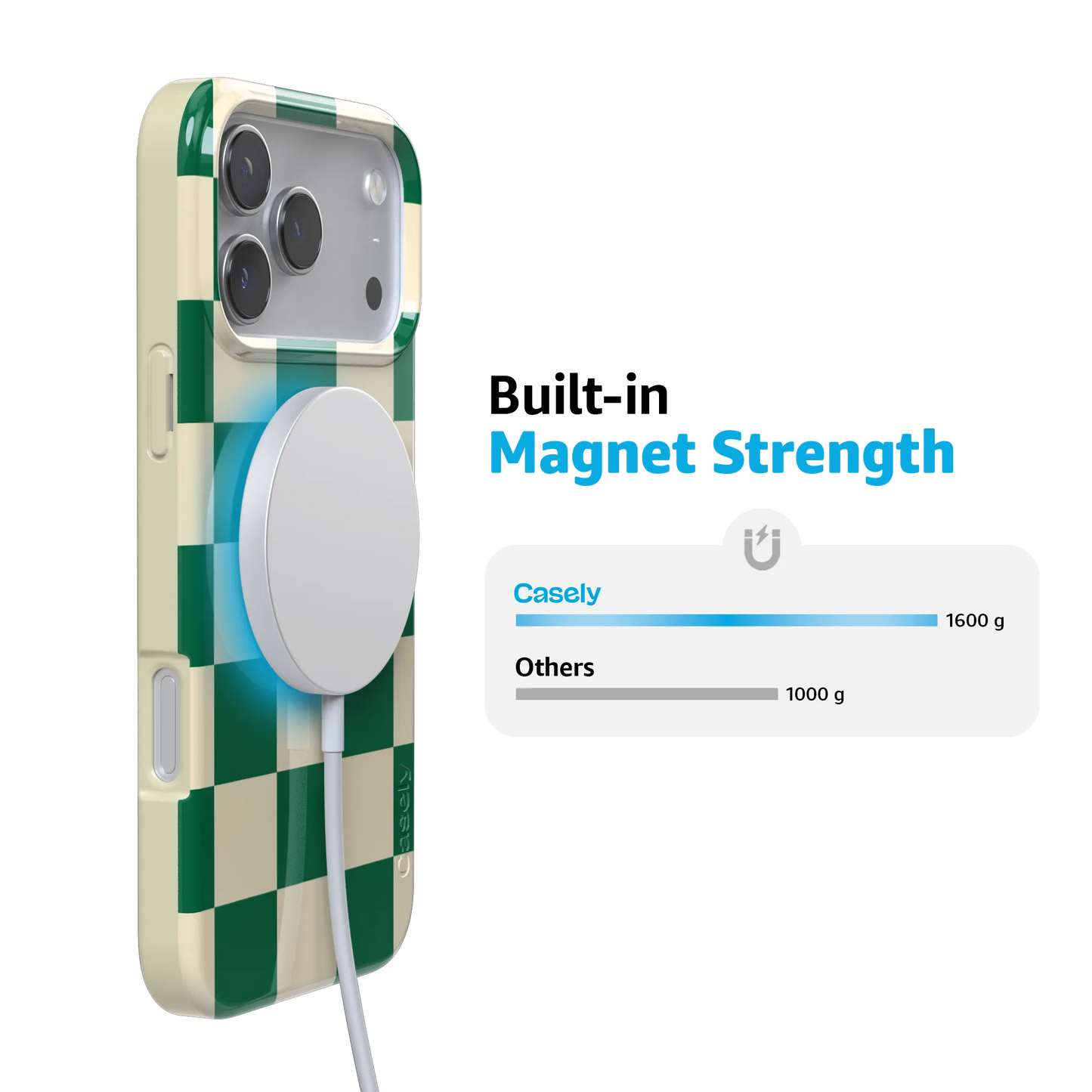Fit Check | Green Checkerboard Case