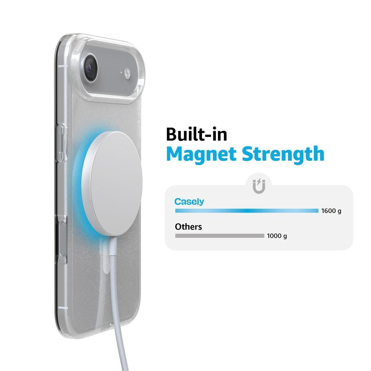 Clear Skies | Clear Shimmer Case