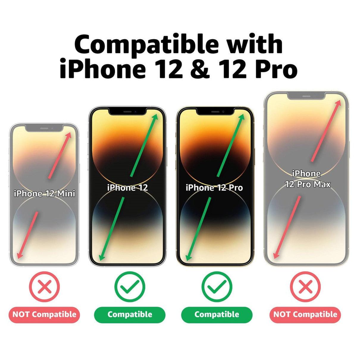 Casely Glass | Premium Tempered Glass Screen Protector