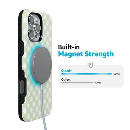 Mint Lattice | Sunday Best Case