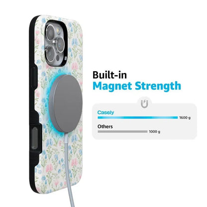 Pastel Garden | Sunday Best Case