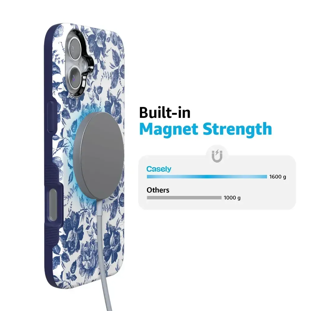 Rose to Fame | Blue & White Rose Floral Case